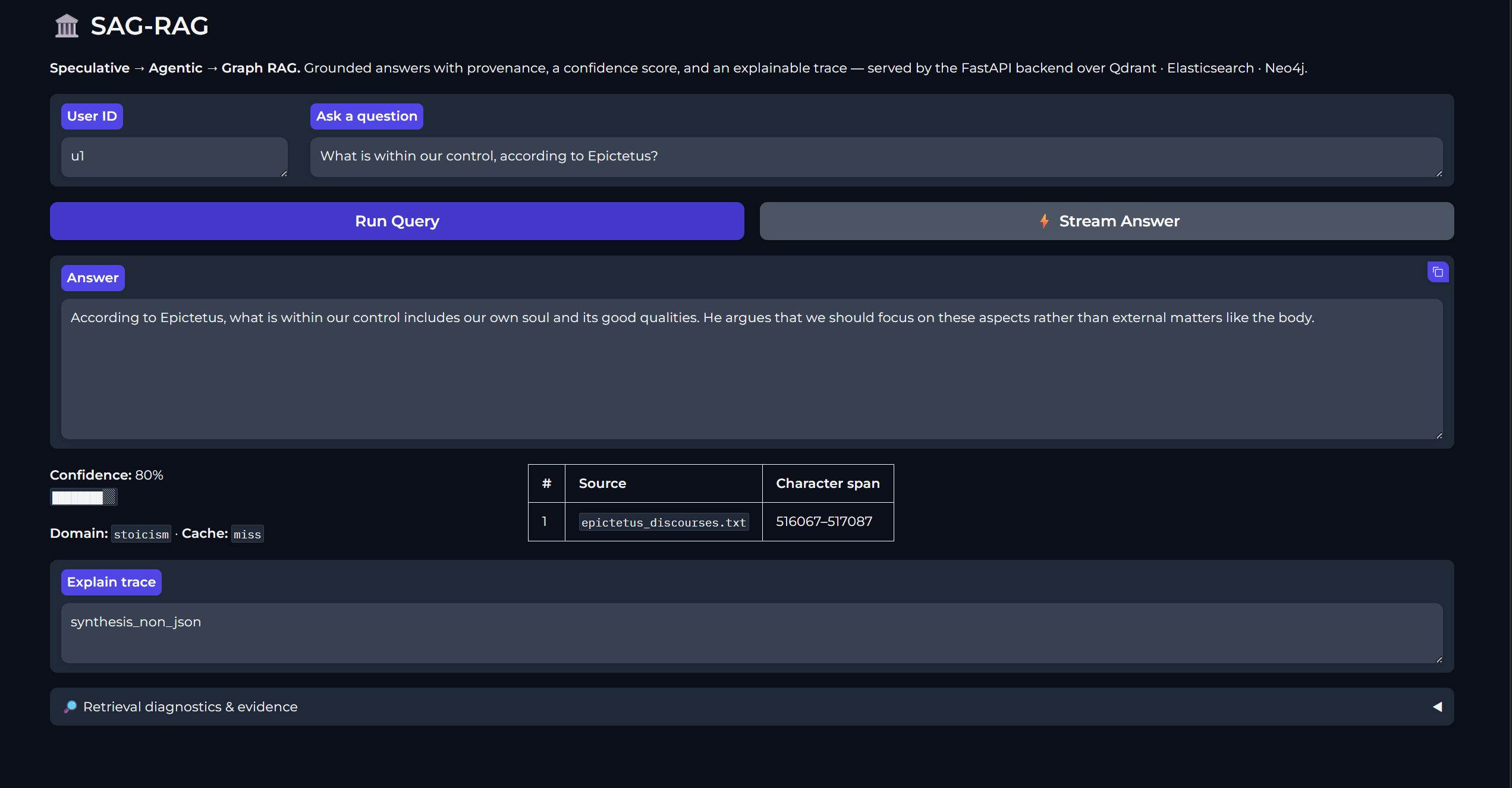 SAG-RAG platform UI preview